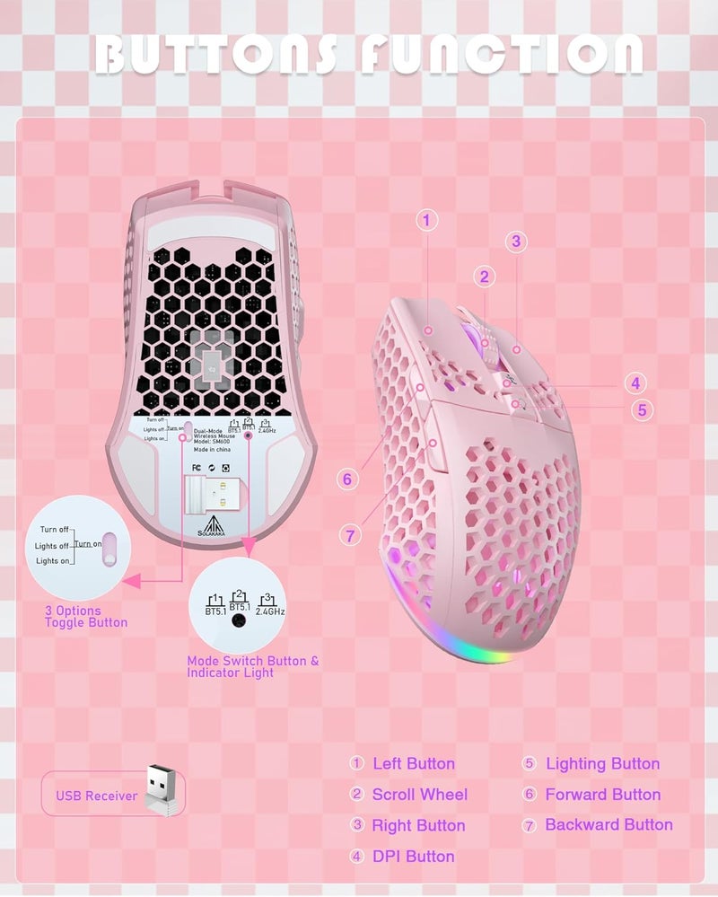 SOLAKAKA SM600 Pink Wireless Gaming Mouse with Honeycomb Shell, Side Buttons,Tri-Modes(BT5.1+BT5.1+2.4GHz) Lightweight RGB Wireless Mouse for PC/Tablet/Desktop/Office/Games - Image 5
